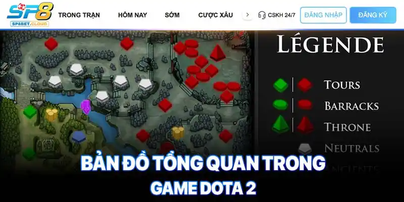 Bản đồ tổng quan trong game Dota 2