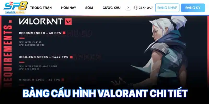 Bảng cấu hình valorant chi tiết
